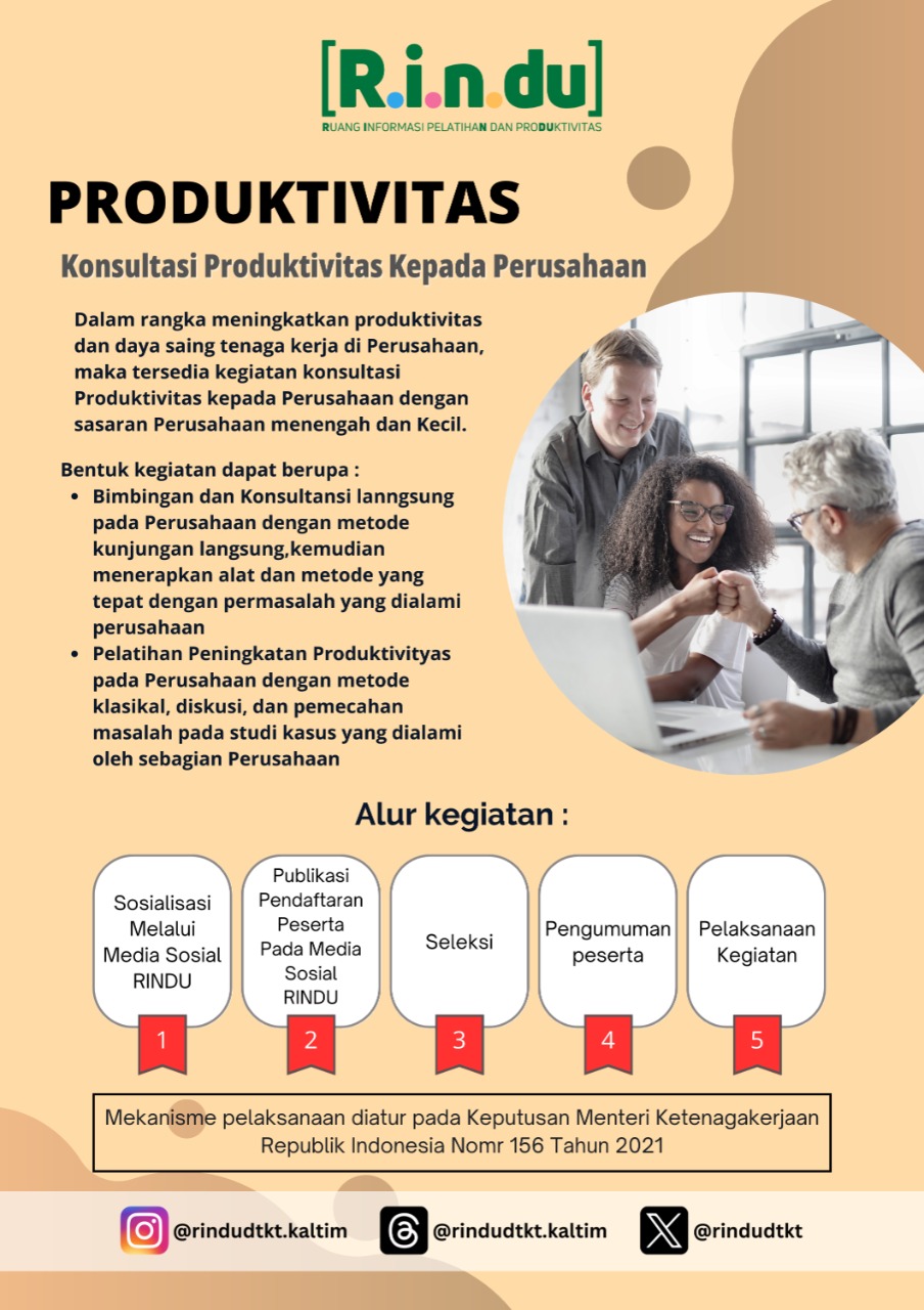 Produktivitas