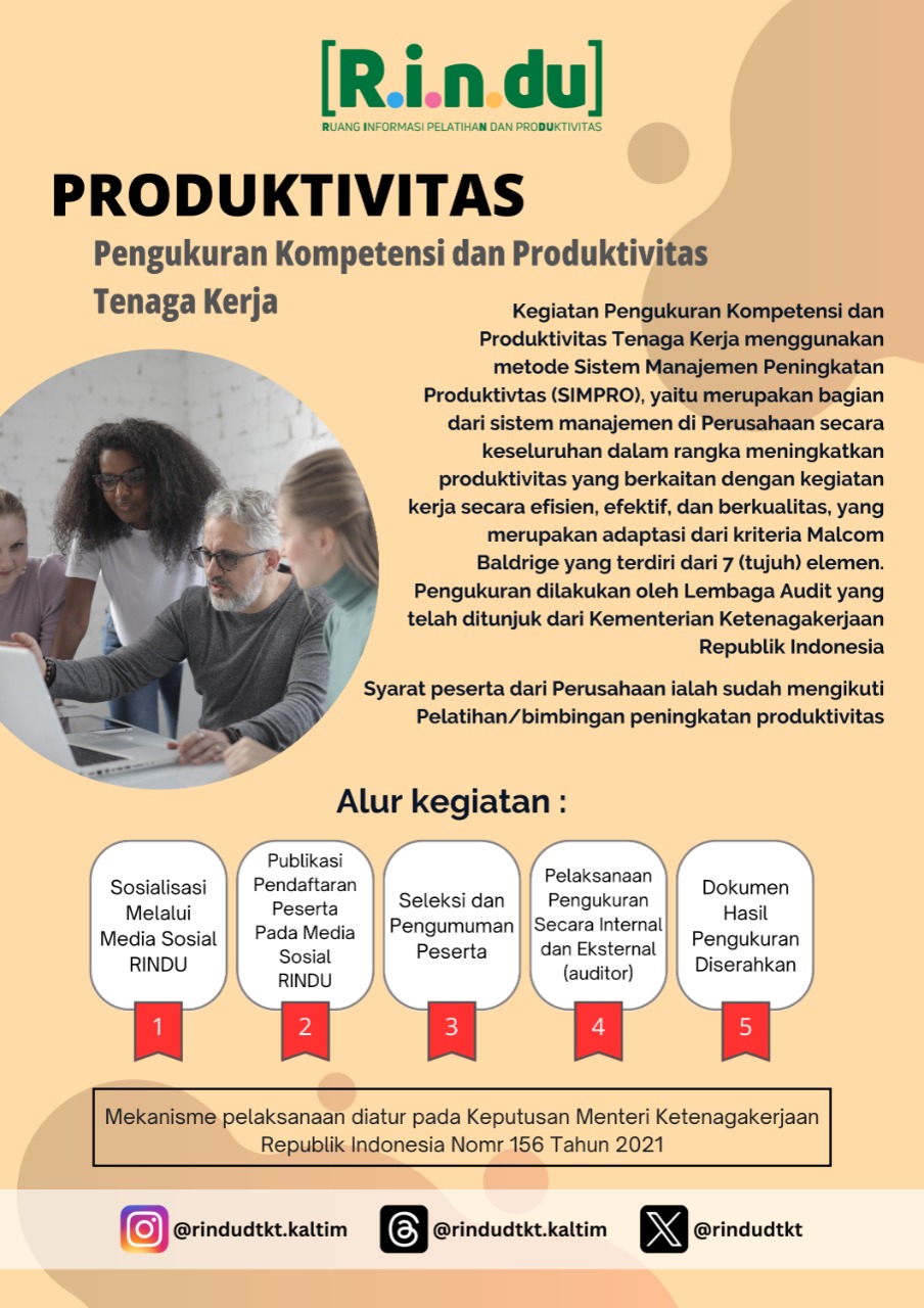 Produktivitas